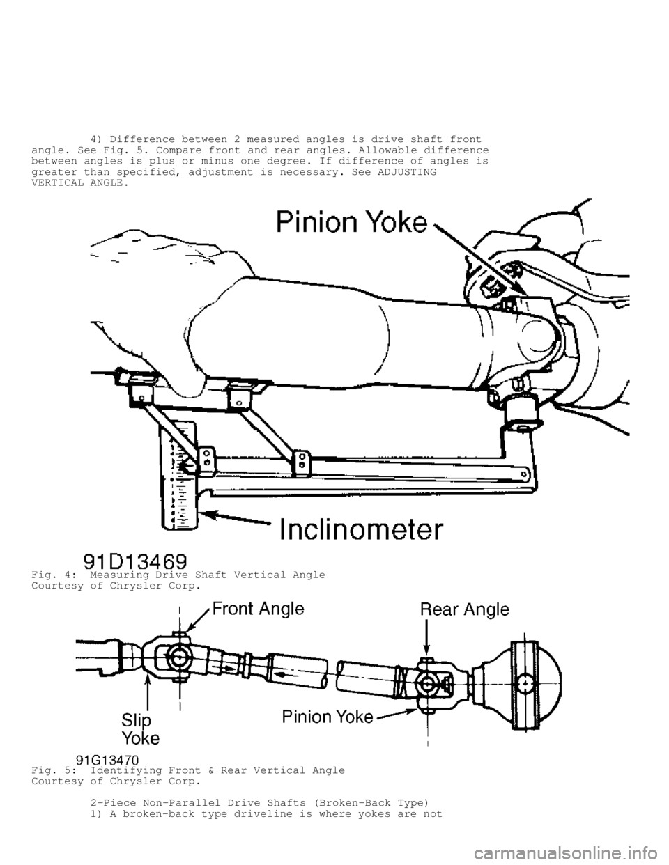 DODGE RAM 1999  Service Repair Manual          4) Difference between 2 measured angles is drive shaft front
angle. See Fig. 5. Compare front and rear angles. Allowable difference
between angles is plus or minus one degree. If difference o