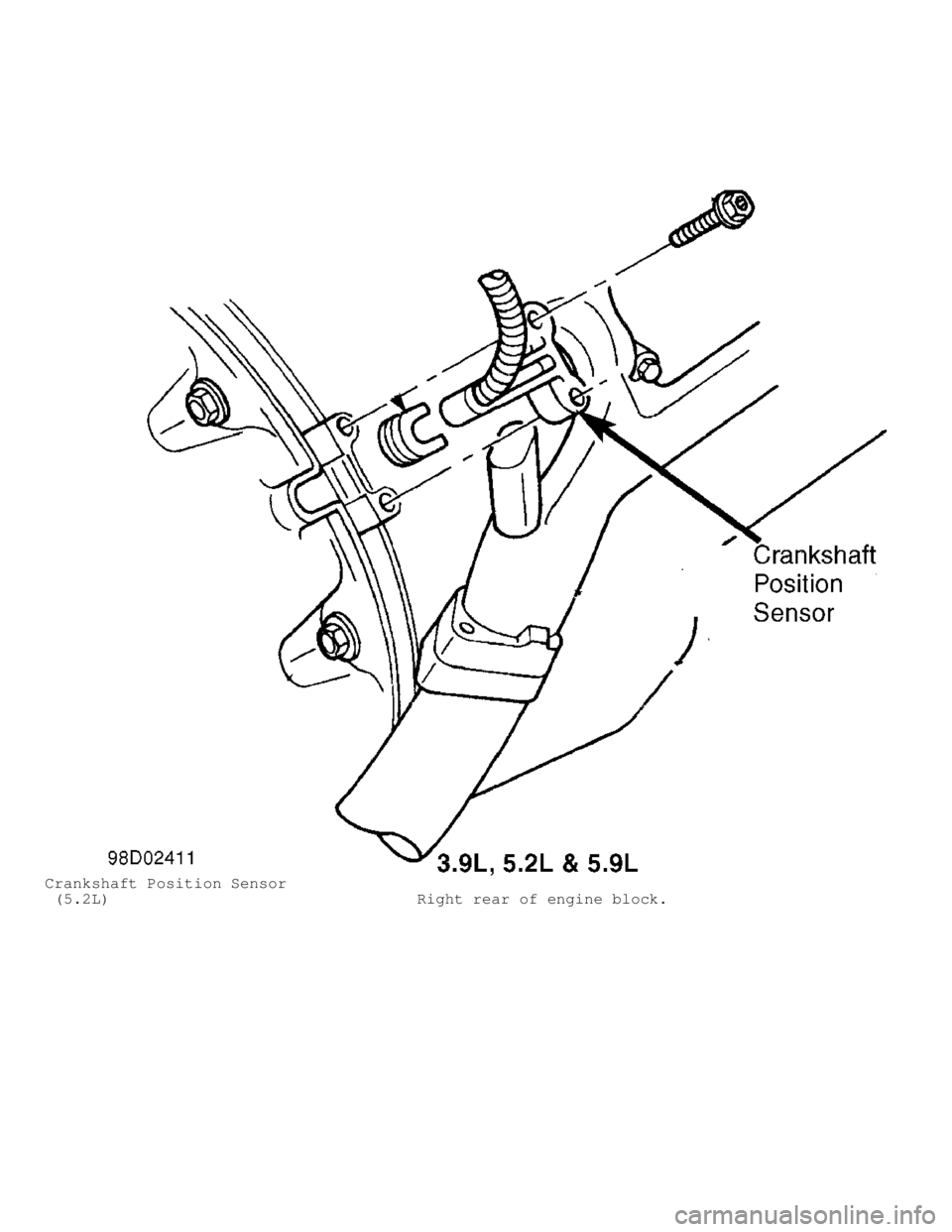 DODGE RAM 1999  Service Repair Manual Crankshaft Position Sensor
 (5.2L)                                 Right rear of engine block.                                 