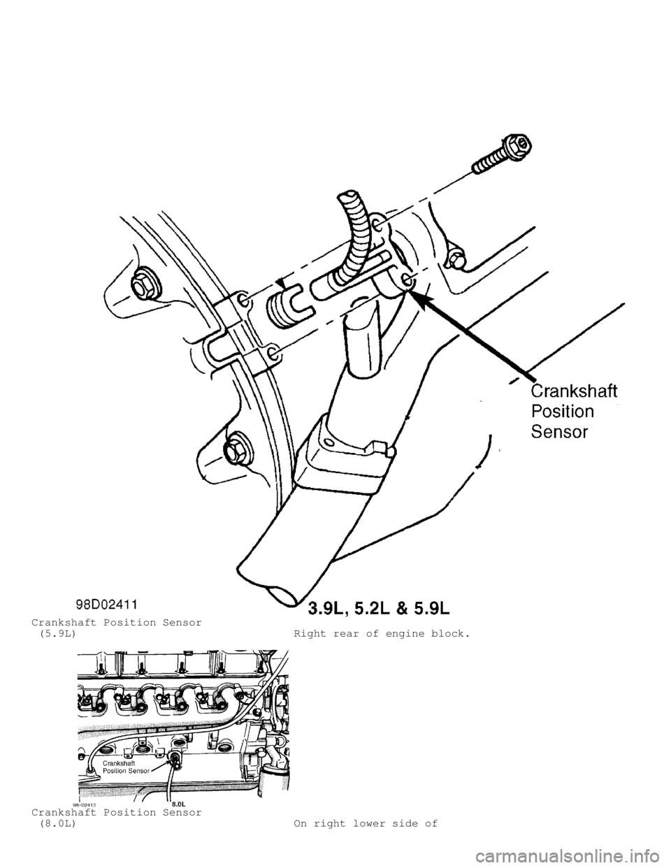 DODGE RAM 1999  Service Repair Manual Crankshaft Position Sensor
 (5.9L)                                 Right rear of engine block.
Crankshaft Position Sensor
 (8.0L)                                 On right lower side of                