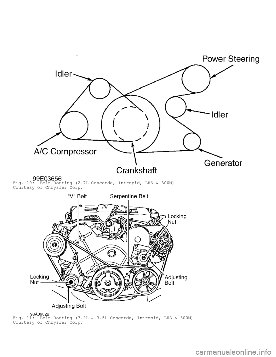 DODGE RAM 1999  Service Repair Manual Fig. 10:  Belt Routing (2.7L Concorde, Intrepid, LHS & 300M)
Courtesy of Chrysler Corp.
Fig. 11:  Belt Routing (3.2L & 3.5L Concorde, Intrepid, LHS & 300M)
Courtesy of Chrysler Corp.                  