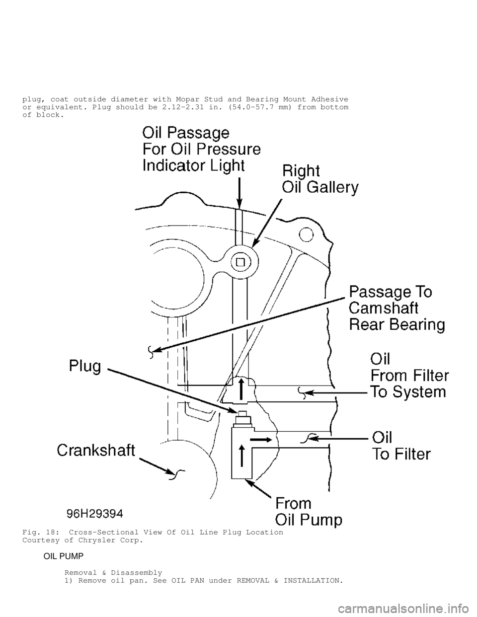 DODGE RAM 1999 Service Repair Manual plug, coat outside diameter with Mopar Stud and Bearing Mount Adhesive
or equivalent. Plug should be 2.12-2.31 in. (54.0-57.7 mm) from bottom\
of block.
Fig. 18: Cross-Sectional View Of Oil Line Plu DODGE RAM 1999 Service Repair Manual plug, coat outside diameter with Mopar Stud and Bearing Mount Adhesive
or equivalent. Plug should be 2.12-2.31 in. (54.0-57.7 mm) from bottom\
of block.
Fig. 18: Cross-Sectional View Of Oil Line Plu