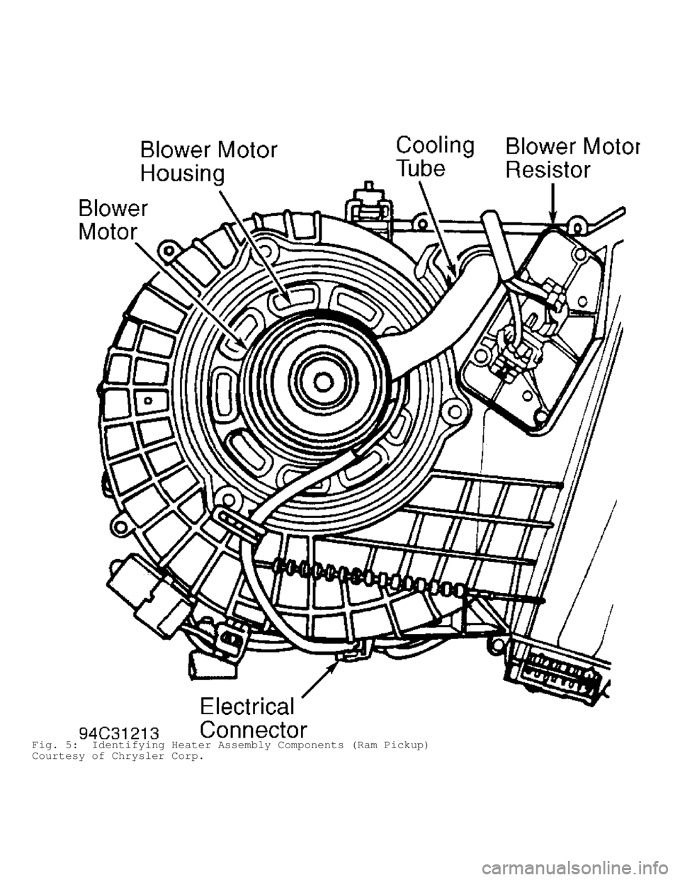 DODGE RAM 1999  Service Repair Manual Fig. 5:  Identifying Heater Assembly Components (Ram Pickup)
Courtesy of Chrysler Corp.                                        
