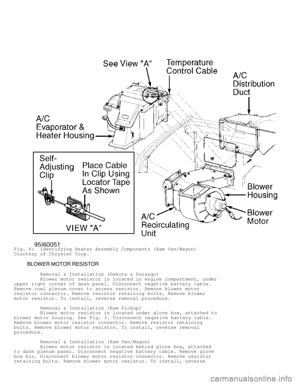 DODGE RAM 1999  Service Repair Manual Fig. 6:  Identifying Heater Assembly Components (Ram Van/Wagon)
Courtesy of Chrysler Corp.
         BLOWER MOTOR RESISTOR
          Removal & Installation (Dakota & Durango)
         Blower motor resi