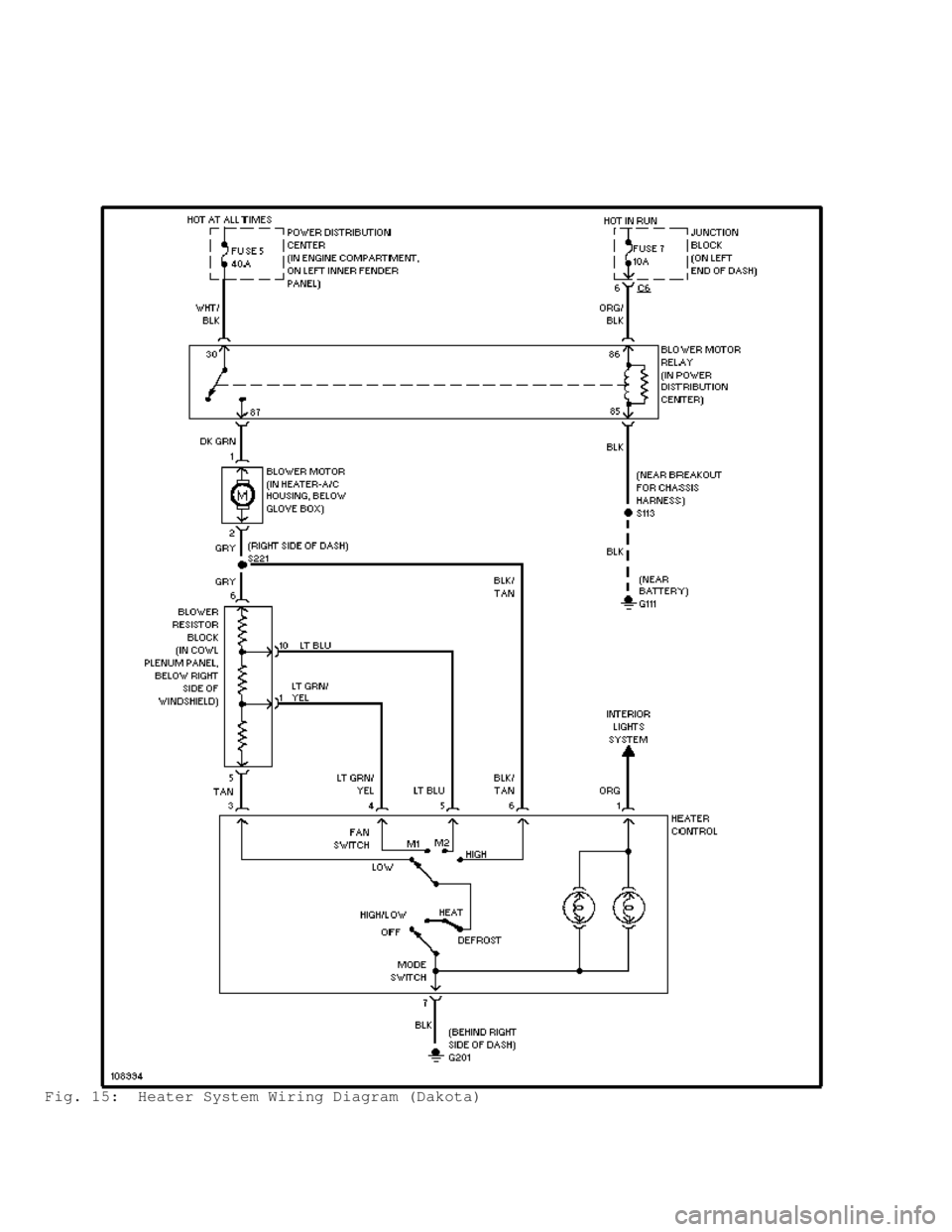 DODGE RAM 1999  Service Repair Manual Fig. 15:  Heater System Wiring Diagram (Dakota)                                      