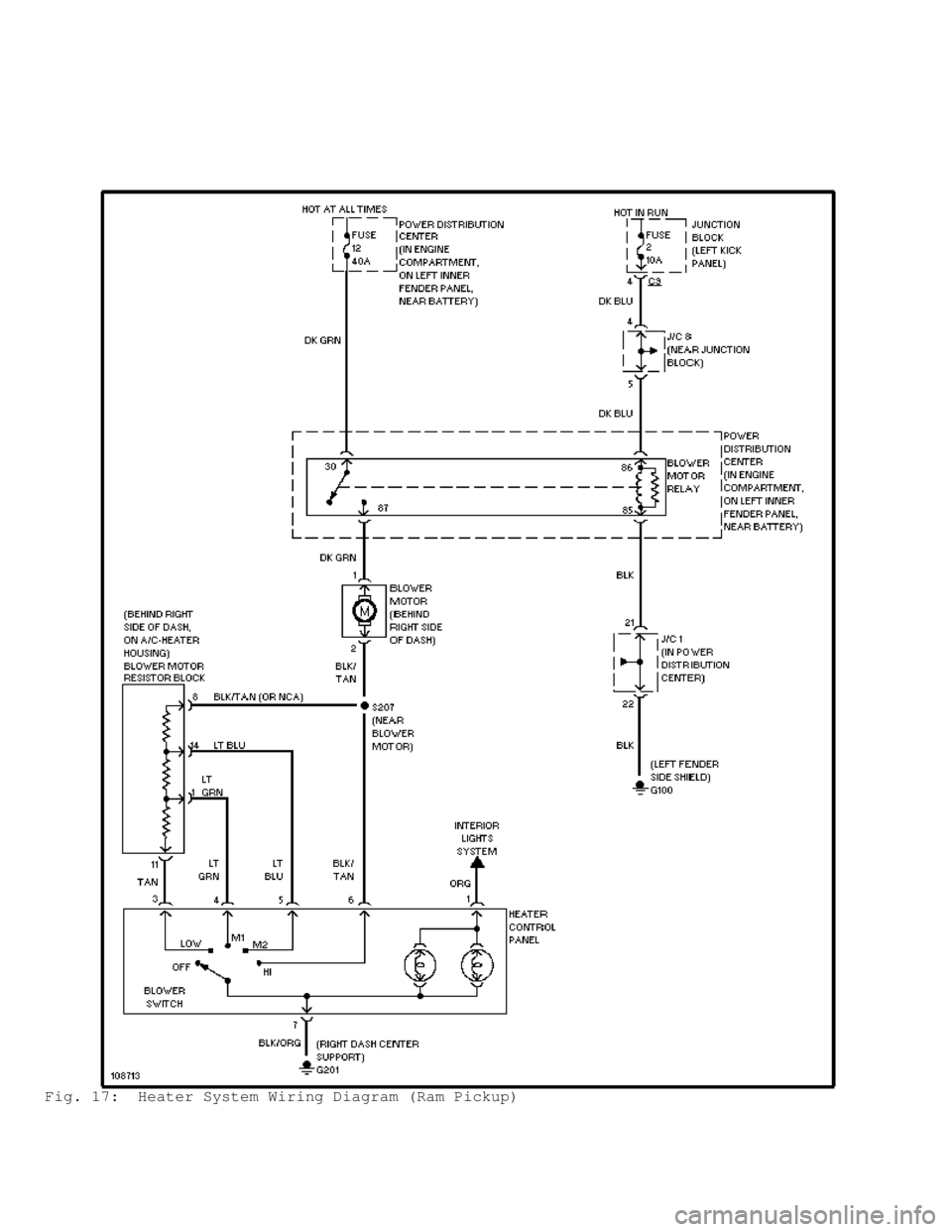 DODGE RAM 1999  Service Repair Manual Fig. 17:  Heater System Wiring Diagram (Ram Pickup)                                       