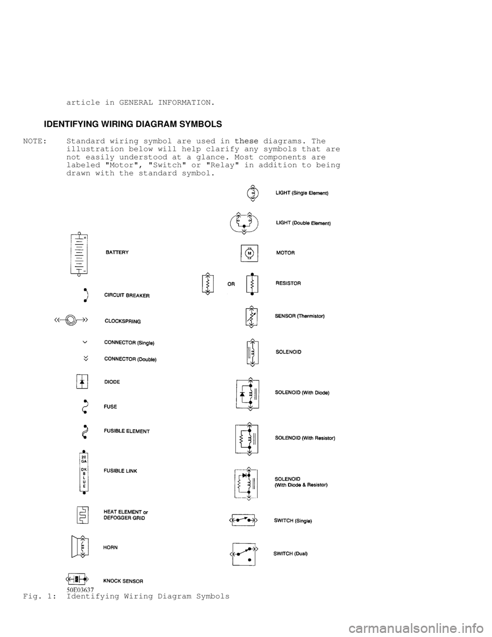 DODGE RAM 1999  Service Repair Manual          article in GENERAL INFORMATION.
         IDENTIFYING WIRING DIAGRAM SYMBOLS
NOTE:    Standard wiring symbol are used in these diagrams. The
         illustration below will help clarify any s