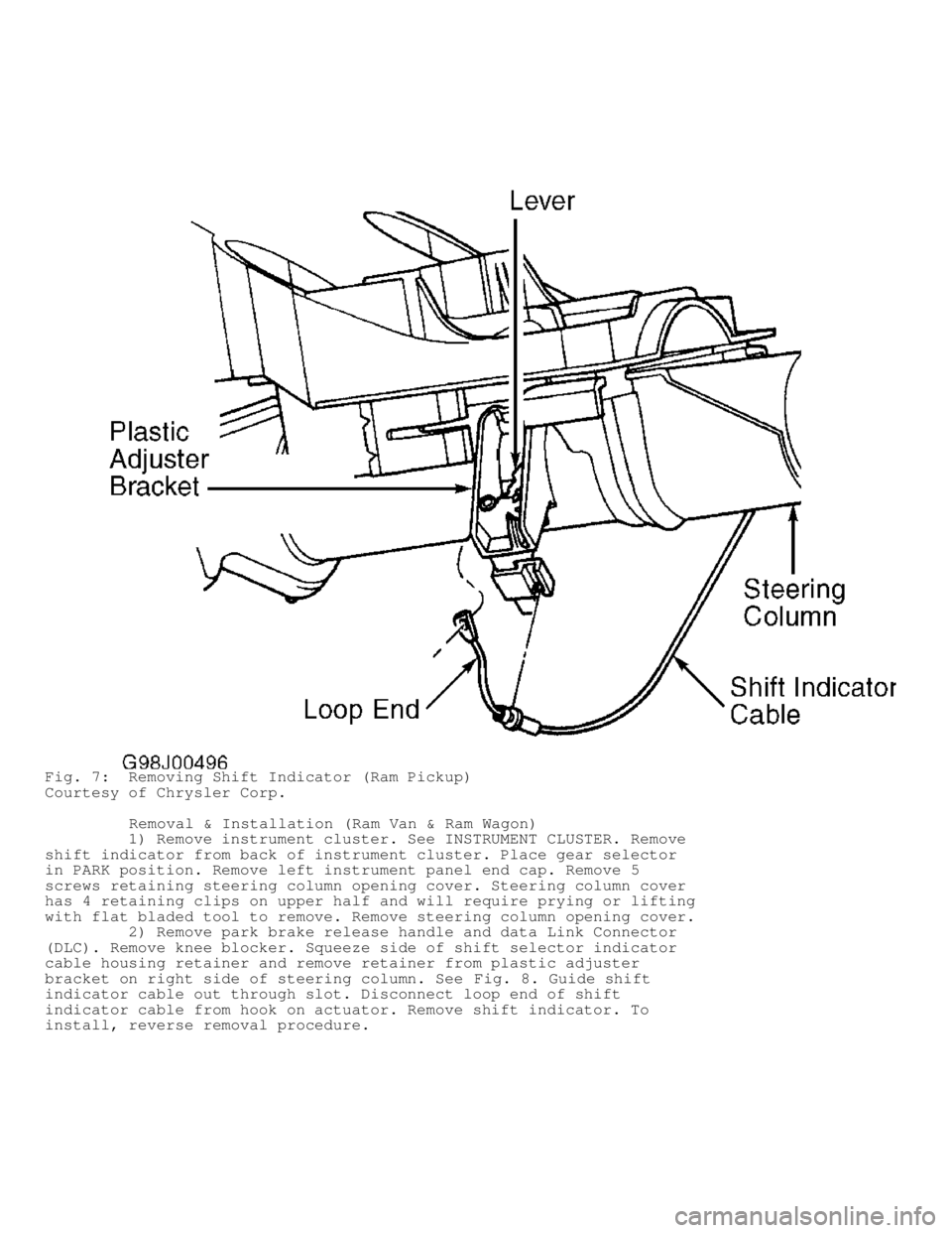 DODGE RAM 1999  Service Repair Manual Fig. 7:  Removing Shift Indicator (Ram Pickup)
Courtesy of Chrysler Corp.
         Removal & Installation (Ram Van & Ram Wagon)
         1) Remove instrument cluster. See INSTRUMENT CLUSTER. Remove
sh