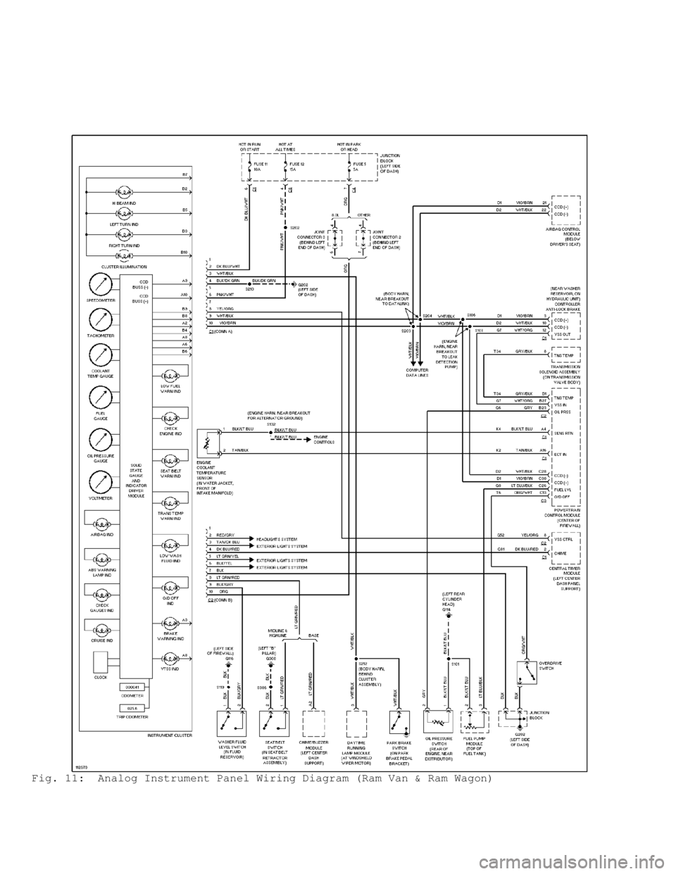 DODGE RAM 1999  Service Repair Manual Fig. 11:  Analog Instrument Panel Wiring Diagram (Ram Van & Ram Wagon)\
                                      