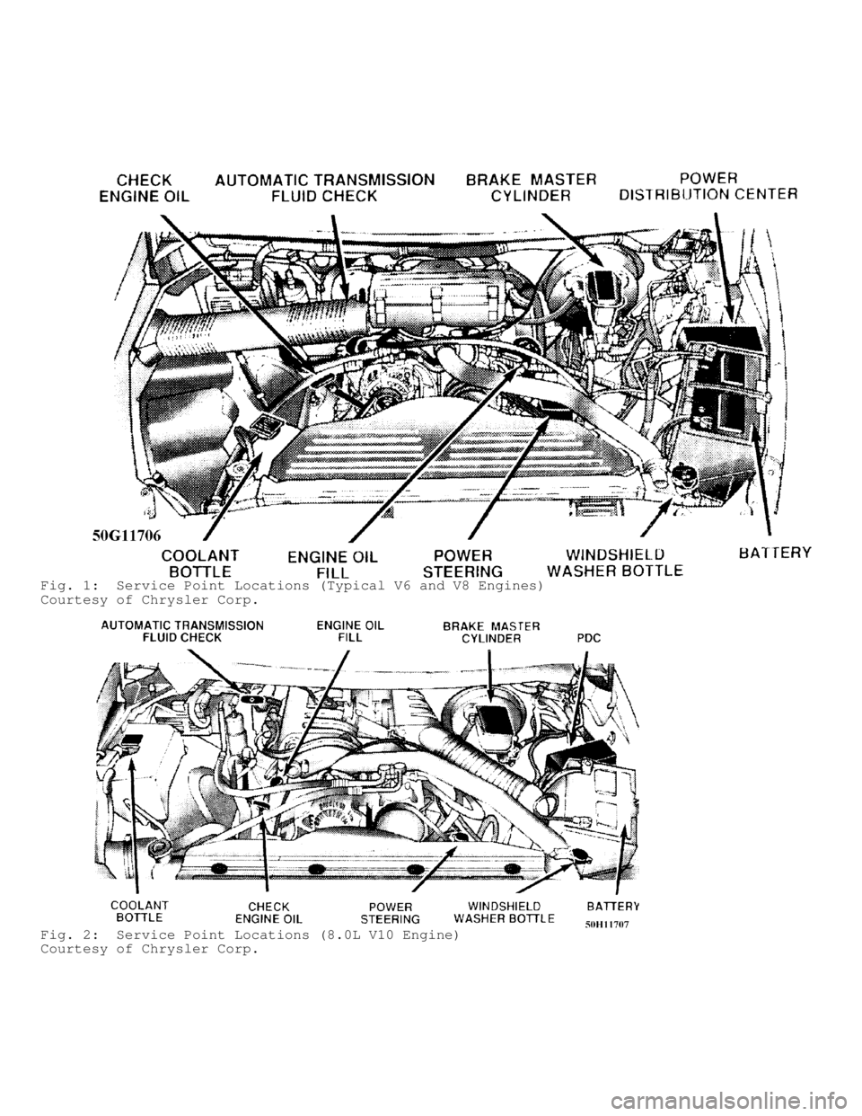 DODGE RAM 1999  Service Repair Manual Fig. 1:  Service Point Locations (Typical V6 and V8 Engines)
Courtesy of Chrysler Corp.
Fig. 2:  Service Point Locations (8.0L V10 Engine)
Courtesy of Chrysler Corp.                                  