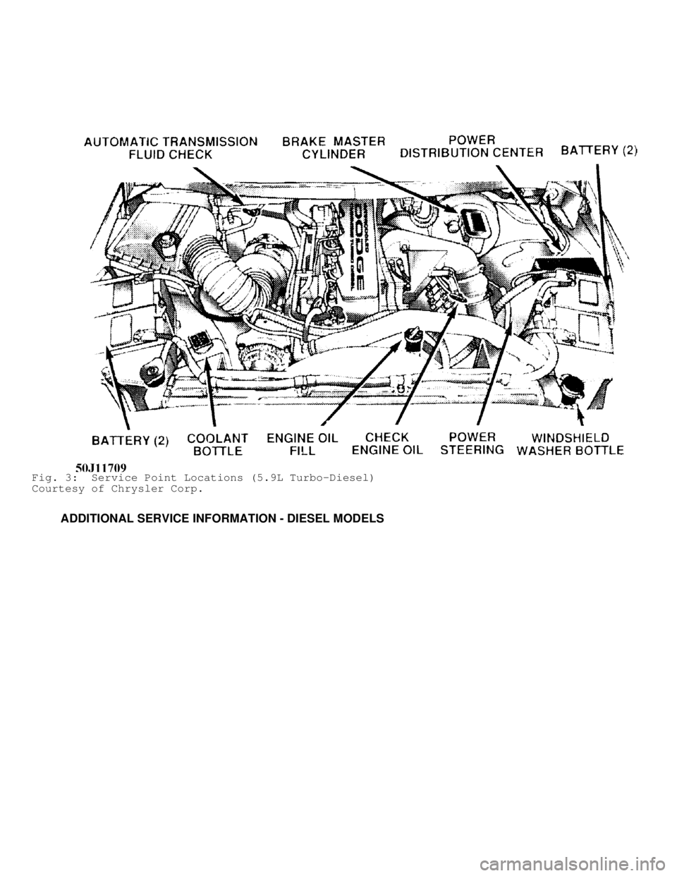 DODGE RAM 1999  Service Repair Manual Fig. 3:  Service Point Locations (5.9L Turbo-Diesel)
Courtesy of Chrysler Corp.
         ADDITIONAL SERVICE INFORMATION - DIESEL MODELS                       