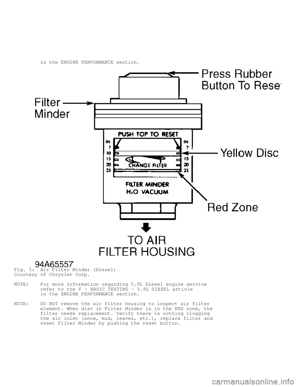 DODGE RAM 1999  Service Repair Manual          in the ENGINE PERFORMANCE section.
Fig. 5:  Air Filter Minder (Diesel)
Courtesy of Chrysler Corp.
NOTE:    For more information regarding 5.9L Diesel engine service
         refer to the F - 