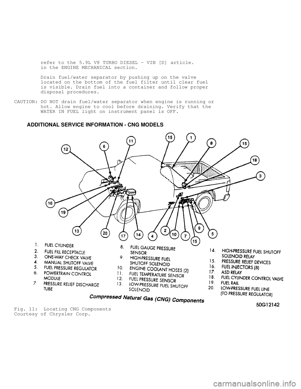 DODGE RAM 1999  Service Repair Manual          refer to the 5.9L V8 TURBO DIESEL - VIN [D]  article.
         in the ENGINE MECHANICAL section.
         Drain fuel/water separator by pushing up on the valve
         located on the bottom 