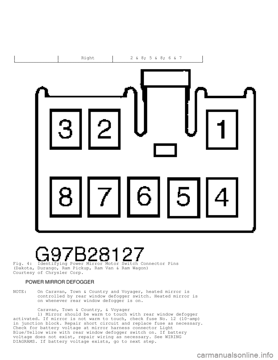 DODGE RAM 1999  Service Repair Manual                        Right            2 & 8; 5 & 8; 6 & 7       


���������\
��������\
���������\
��������\
���������\
���������\
����