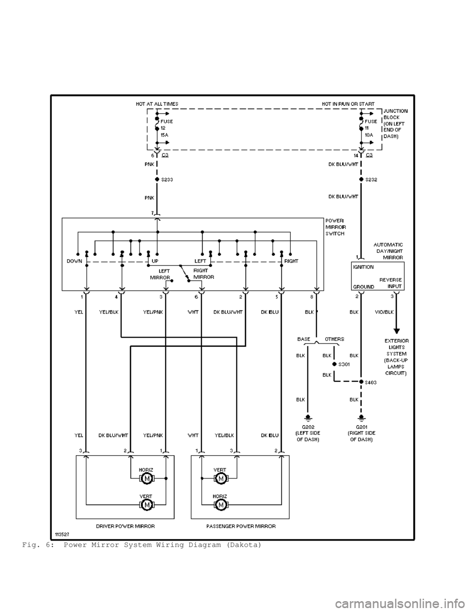 DODGE RAM 1999  Service Repair Manual Fig. 6:  Power Mirror System Wiring Diagram (Dakota)                                       