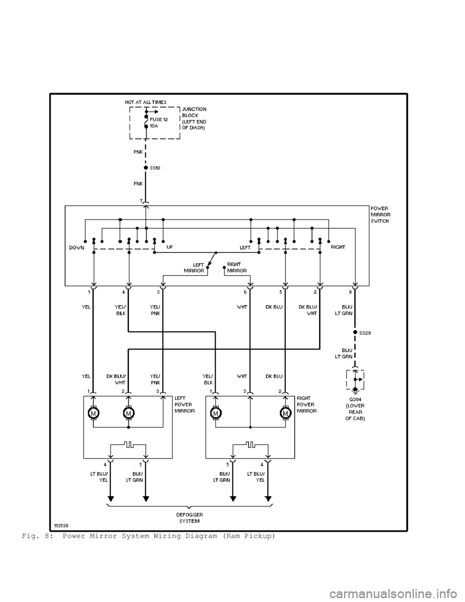 DODGE RAM 1999  Service Repair Manual Fig. 8:  Power Mirror System Wiring Diagram (Ram Pickup)                                       
