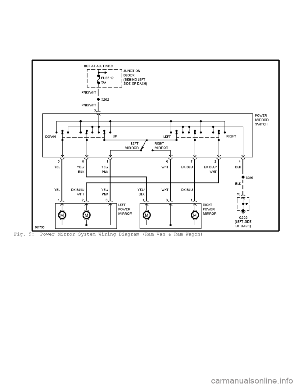 DODGE RAM 1999  Service Repair Manual Fig. 9:  Power Mirror System Wiring Diagram (Ram Van & Ram Wagon)                          