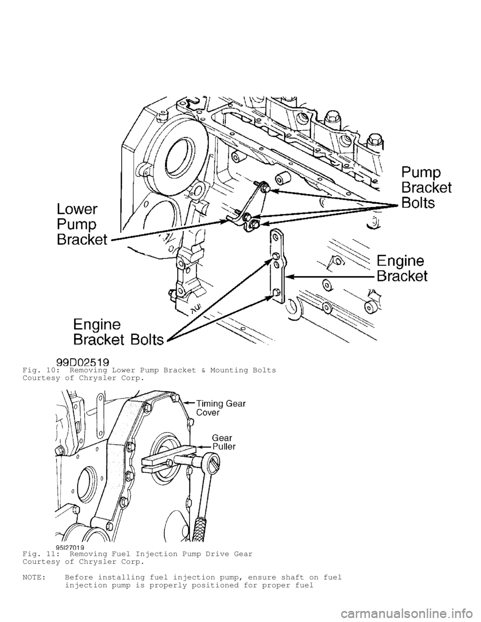 DODGE RAM 1999  Service Repair Manual Fig. 10:  Removing Lower Pump Bracket & Mounting Bolts
Courtesy of Chrysler Corp.
Fig. 11:  Removing Fuel Injection Pump Drive Gear
Courtesy of Chrysler Corp.
NOTE:    Before installing fuel injection
