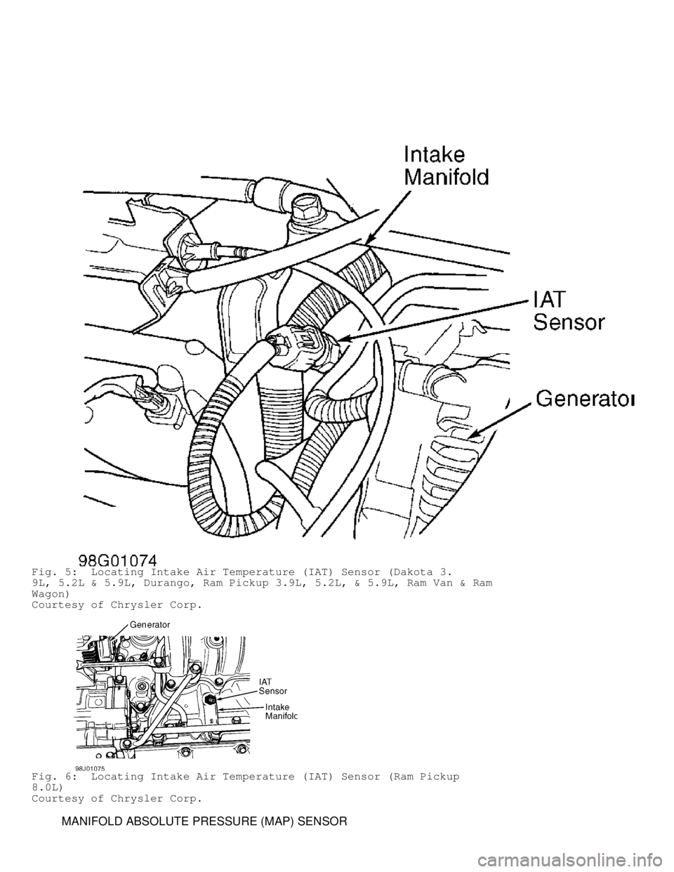 DODGE RAM 1999  Service Repair Manual Fig. 5:  Locating Intake Air Temperature (IAT) Sensor (Dakota 3.
9L, 5.2L & 5.9L, Durango, Ram Pickup 3.9L, 5.2L, & 5.9L, Ram Van & Ram
Wagon)
Courtesy of Chrysler Corp.
Fig. 6:  Locating Intake Air T