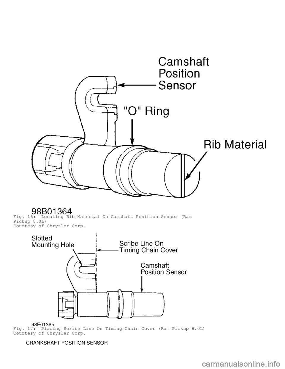 DODGE RAM 1999 Service Repair Manual Fig. 16: Locating Rib Material On Camshaft Position Sensor (Ram
Pickup 8.0L)
Courtesy of Chrysler Corp.
Fig. 17: Placing Scribe Line On Timing Chain Cover (Ram Pickup 8.0L)
Courtesy of Chrysler Corp DODGE RAM 1999 Service Repair Manual Fig. 16: Locating Rib Material On Camshaft Position Sensor (Ram
Pickup 8.0L)
Courtesy of Chrysler Corp.
Fig. 17: Placing Scribe Line On Timing Chain Cover (Ram Pickup 8.0L)
Courtesy of Chrysler Corp