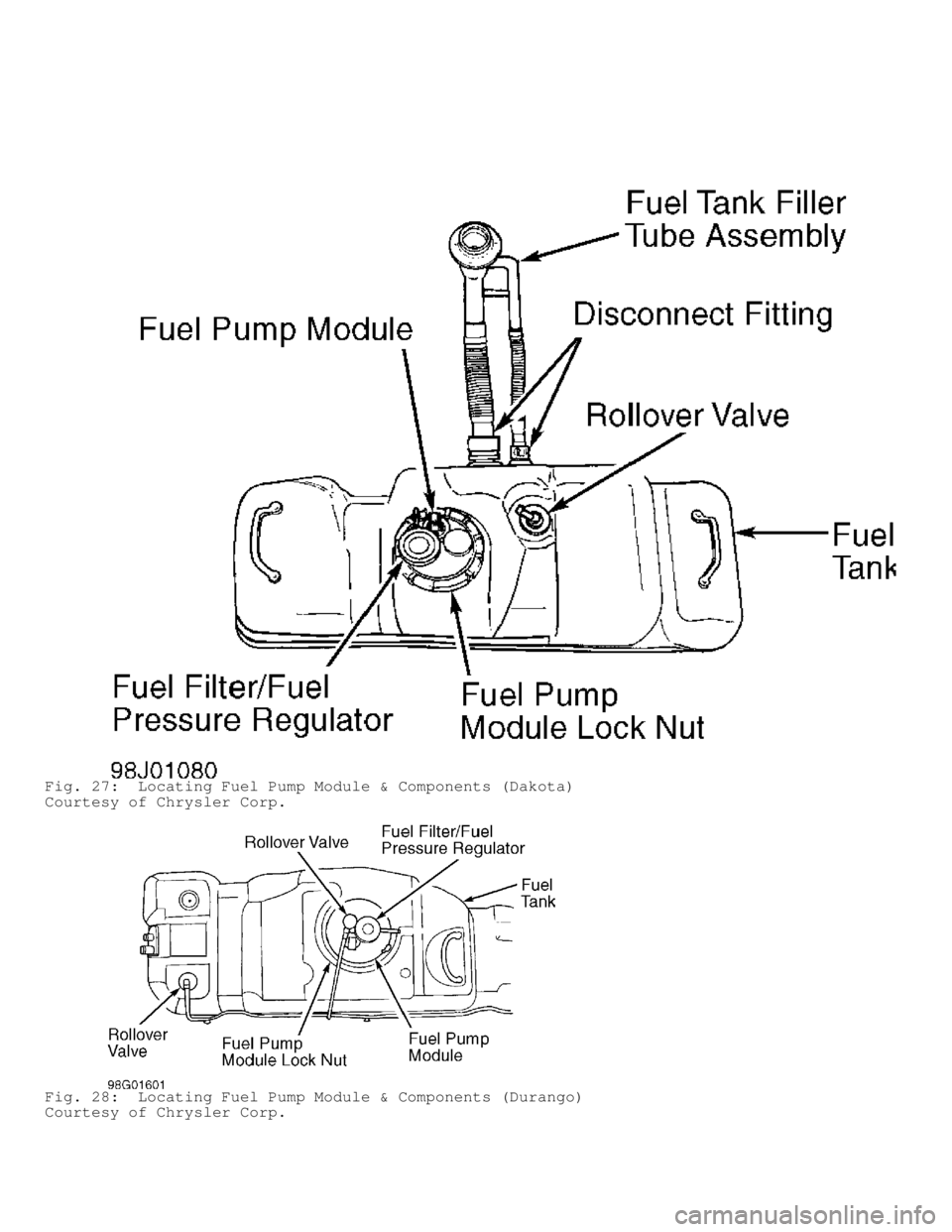 DODGE RAM 1999 Service Repair Manual Fig. 27: Locating Fuel Pump Module & Components (Dakota)
Courtesy of Chrysler Corp.
Fig. 28: Locating Fuel Pump Module & Components (Durango)
Courtesy of Chrysler Corp. DODGE RAM 1999 Service Repair Manual Fig. 27: Locating Fuel Pump Module & Components (Dakota)
Courtesy of Chrysler Corp.
Fig. 28: Locating Fuel Pump Module & Components (Durango)
Courtesy of Chrysler Corp.