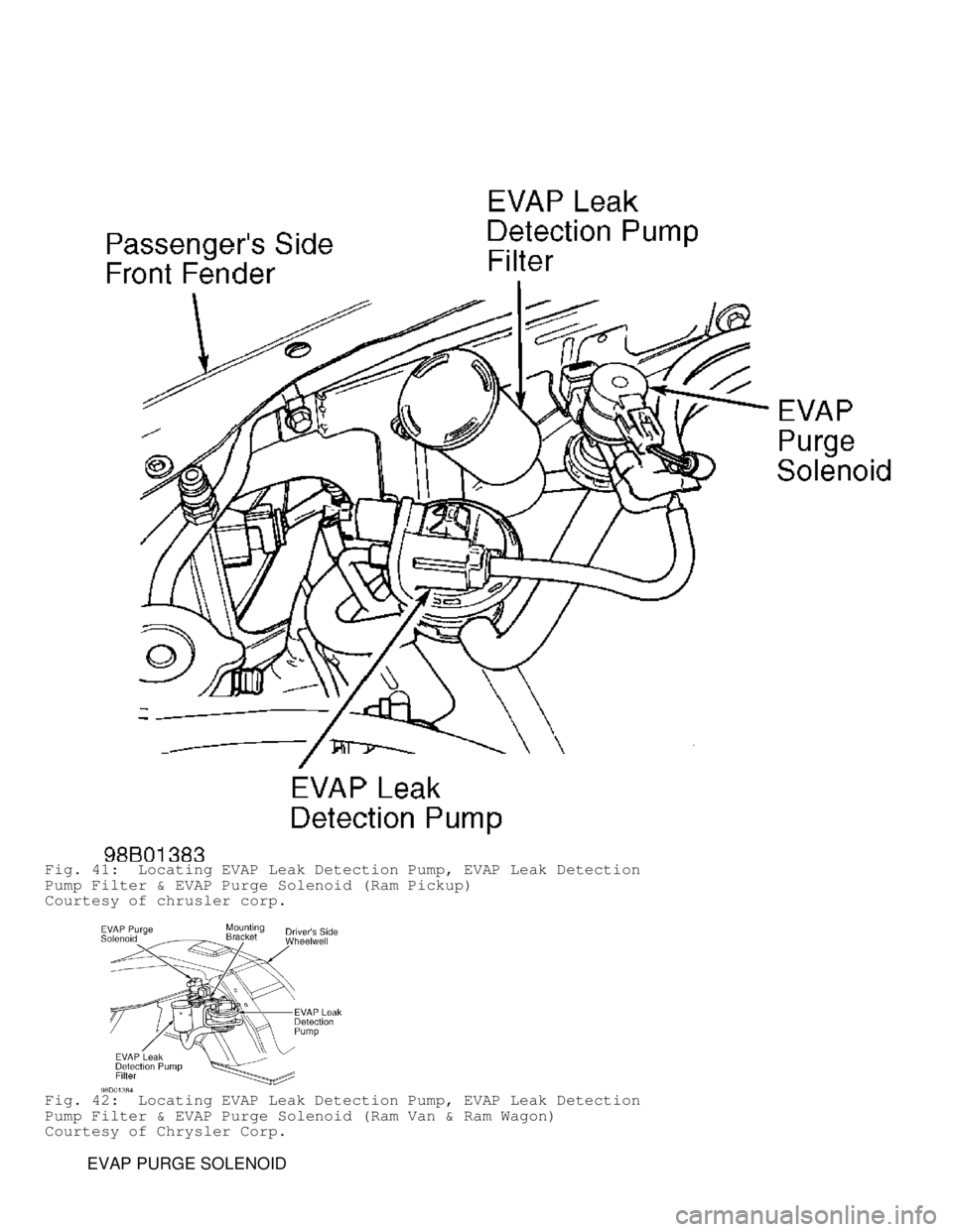 DODGE RAM 1999 Service Repair Manual Fig. 41: Locating EVAP Leak Detection Pump, EVAP Leak Detection
Pump Filter & EVAP Purge Solenoid (Ram Pickup)
Courtesy of chrusler corp.
Fig. 42: Locating EVAP Leak Detection Pump, EVAP Leak Detect DODGE RAM 1999 Service Repair Manual Fig. 41: Locating EVAP Leak Detection Pump, EVAP Leak Detection
Pump Filter & EVAP Purge Solenoid (Ram Pickup)
Courtesy of chrusler corp.
Fig. 42: Locating EVAP Leak Detection Pump, EVAP Leak Detect