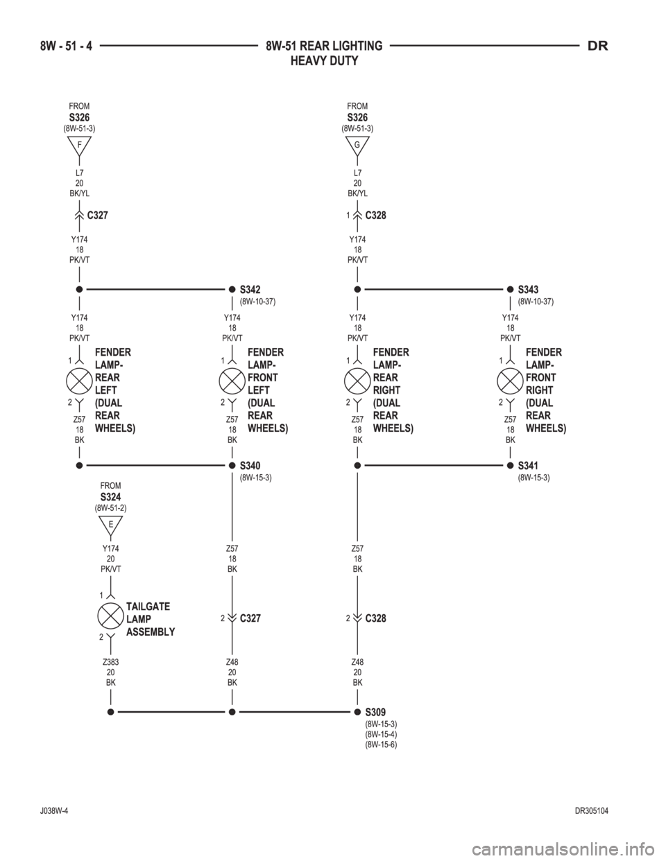 DODGE RAM 2003  Service Repair Manual 