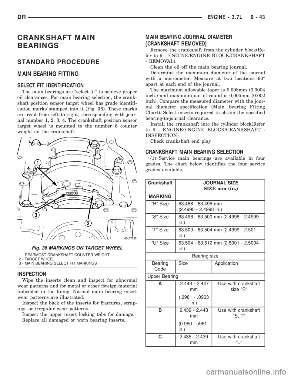 DODGE RAM 2003  Service Repair Manual CRANKSHAFT MAIN
BEARINGS
STANDARD PROCEDURE
MAIN BEARING FITTING
SELECT FIT IDENTIFICATION
The main bearings are ªselect fitº to achieve proper
oil clearances. For main bearing selection, the crank-