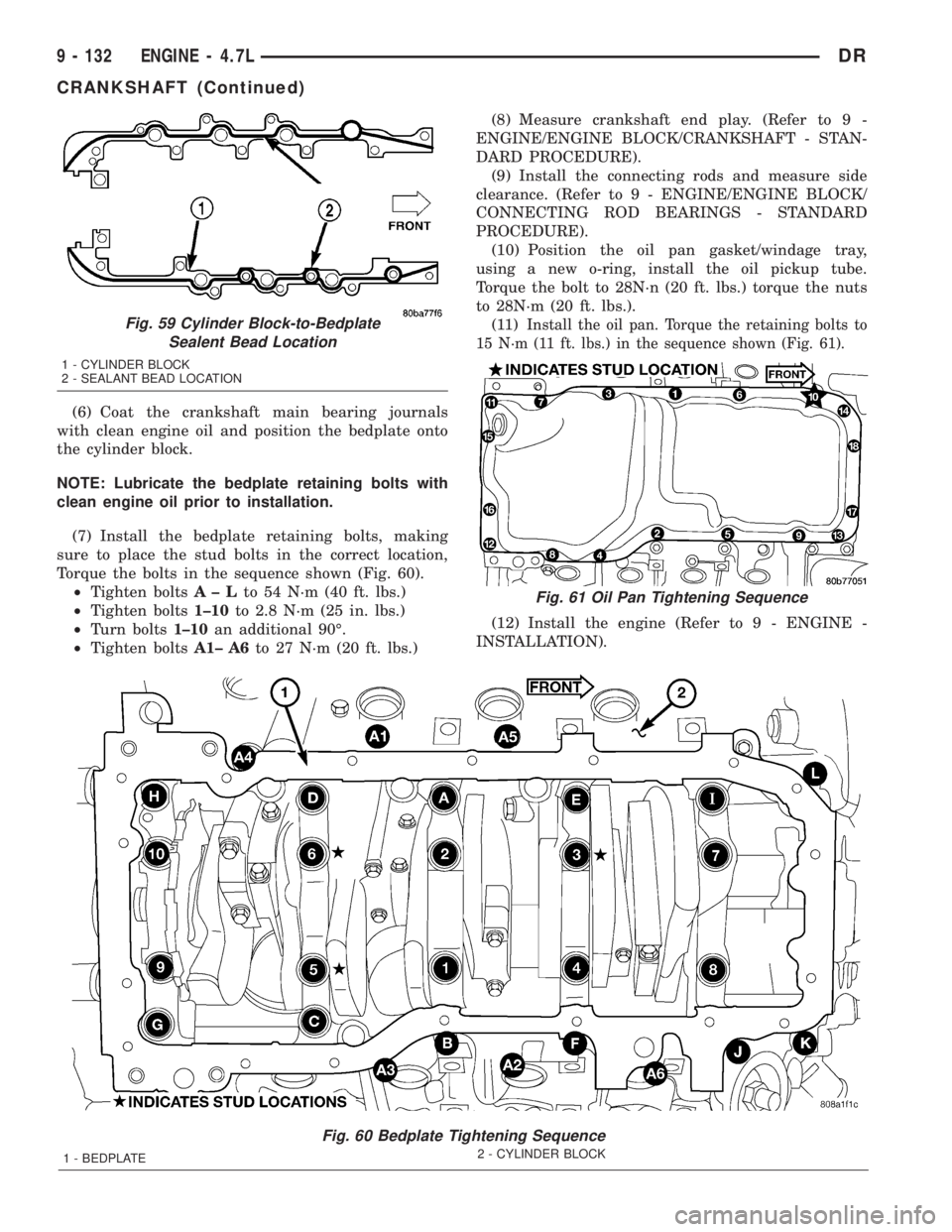 DODGE RAM 2003  Service Repair Manual (6) Coat the crankshaft main bearing journals
with clean engine oil and position the bedplate onto
the cylinder block.
NOTE: Lubricate the bedplate retaining bolts with
clean engine oil prior to insta