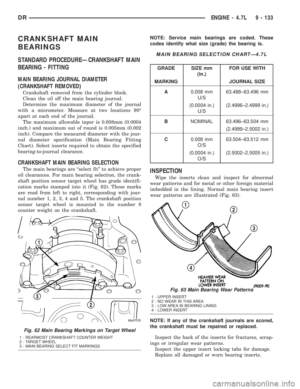 DODGE RAM 2003  Service Repair Manual CRANKSHAFT MAIN
BEARINGS
STANDARD PROCEDUREÐCRANKSHAFT MAIN
BEARING - FITTING
MAIN BEARING JOURNAL DIAMETER
(CRANKSHAFT REMOVED)
Crankshaft removed from the cylinder block.
Clean the oil off the main