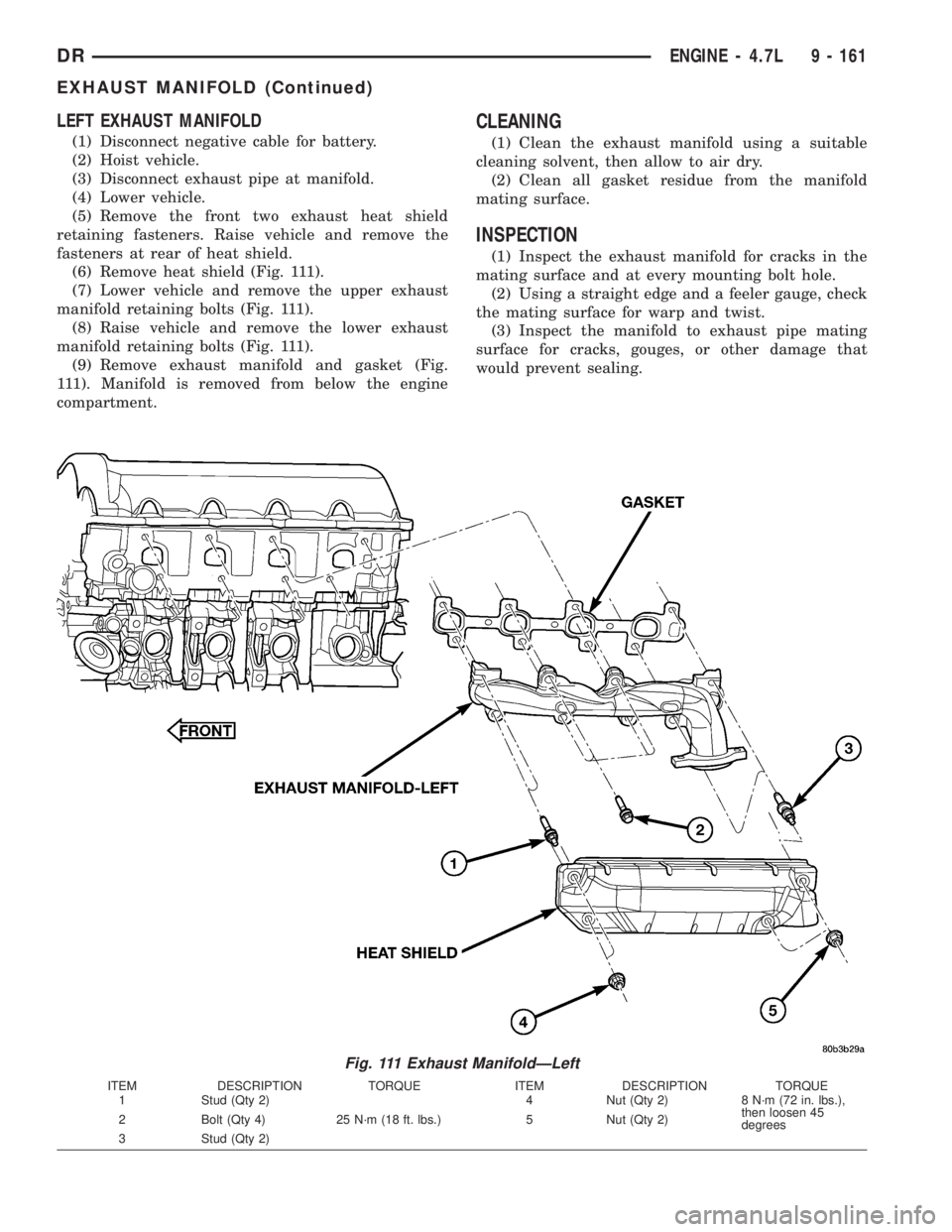 DODGE RAM 2003  Service Repair Manual LEFT EXHAUST MANIFOLD
(1) Disconnect negative cable for battery.
(2) Hoist vehicle.
(3) Disconnect exhaust pipe at manifold.
(4) Lower vehicle.
(5) Remove the front two exhaust heat shield
retaining f