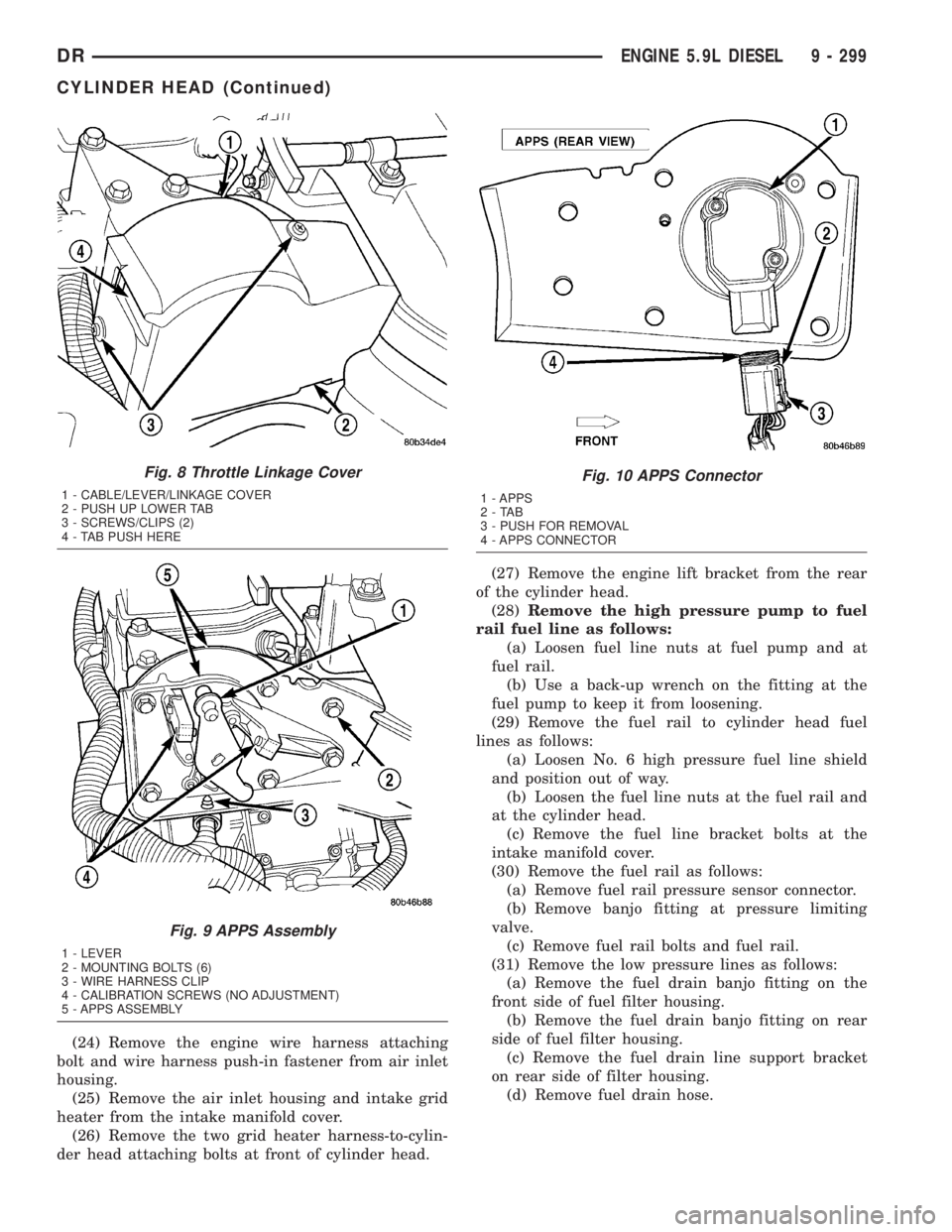DODGE RAM 2003  Service Repair Manual (24) Remove the engine wire harness attaching
bolt and wire harness push-in fastener from air inlet
housing.
(25) Remove the air inlet housing and intake grid
heater from the intake manifold cover.
(2