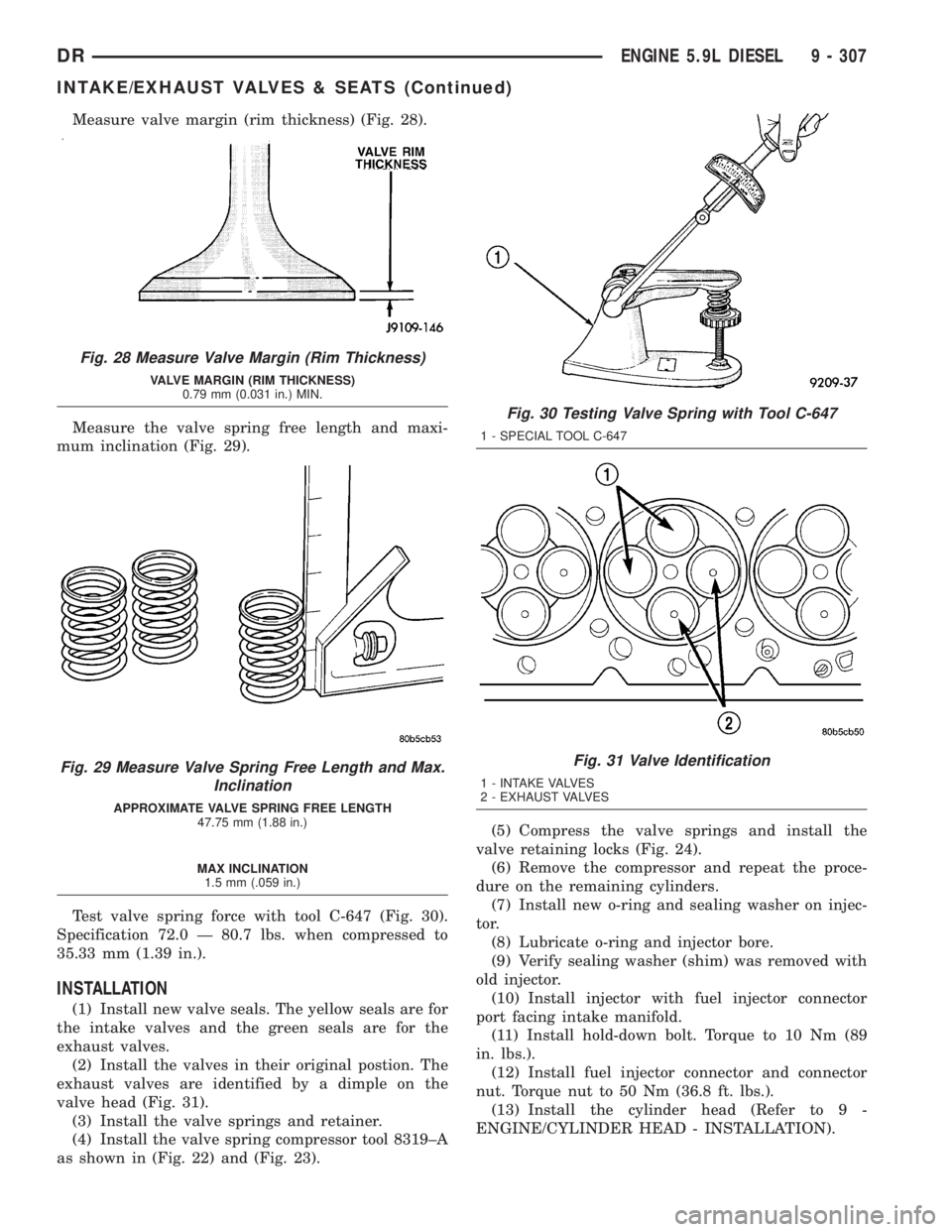 DODGE RAM 2003  Service Repair Manual Measure valve margin (rim thickness) (Fig. 28).
Measure the valve spring free length and maxi-
mum inclination (Fig. 29).
Test valve spring force with tool C-647 (Fig. 30).
Specification 72.0 Ð 80.7 