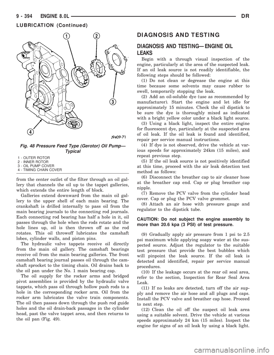 DODGE RAM 2003  Service Repair Manual from the center outlet of the filter through an oil gal-
lery that channels the oil up to the tappet galleries,
which extends the entire length of block.
Galleries extend downward from the main oil ga