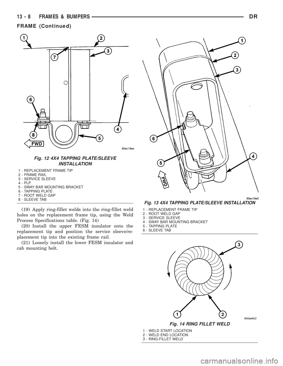 DODGE RAM 2003  Service Repair Manual (19) Apply ring-fillet welds into the ring-fillet weld
holes on the replacement frame tip, using the Weld
Process Specifications table. (Fig. 14)
(20) Install the upper FESM insulator onto the
replace