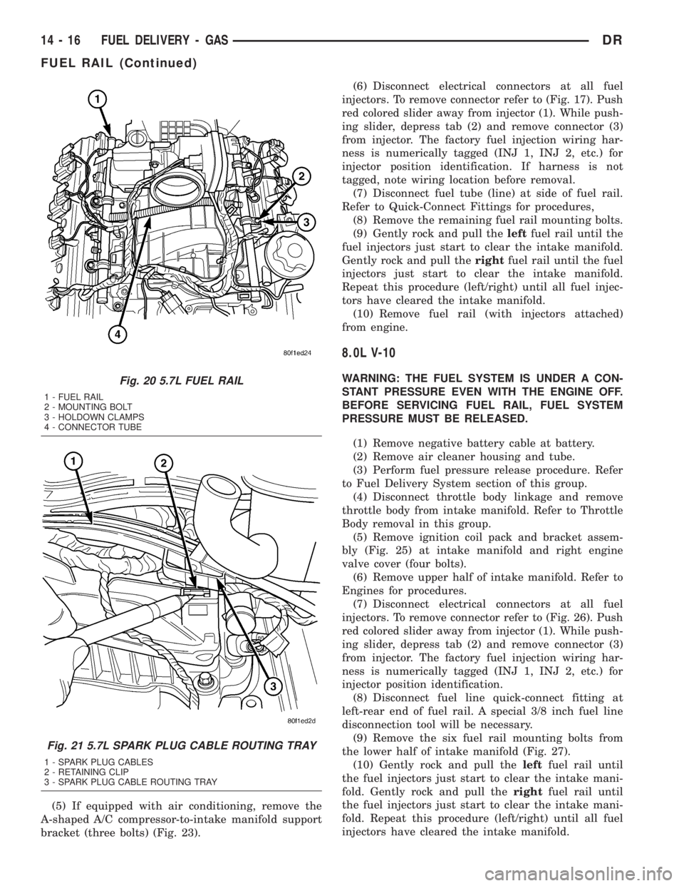DODGE RAM 2003  Service Repair Manual (5) If equipped with air conditioning, remove the
A-shaped A/C compressor-to-intake manifold support
bracket (three bolts) (Fig. 23).(6) Disconnect electrical connectors at all fuel
injectors. To remo