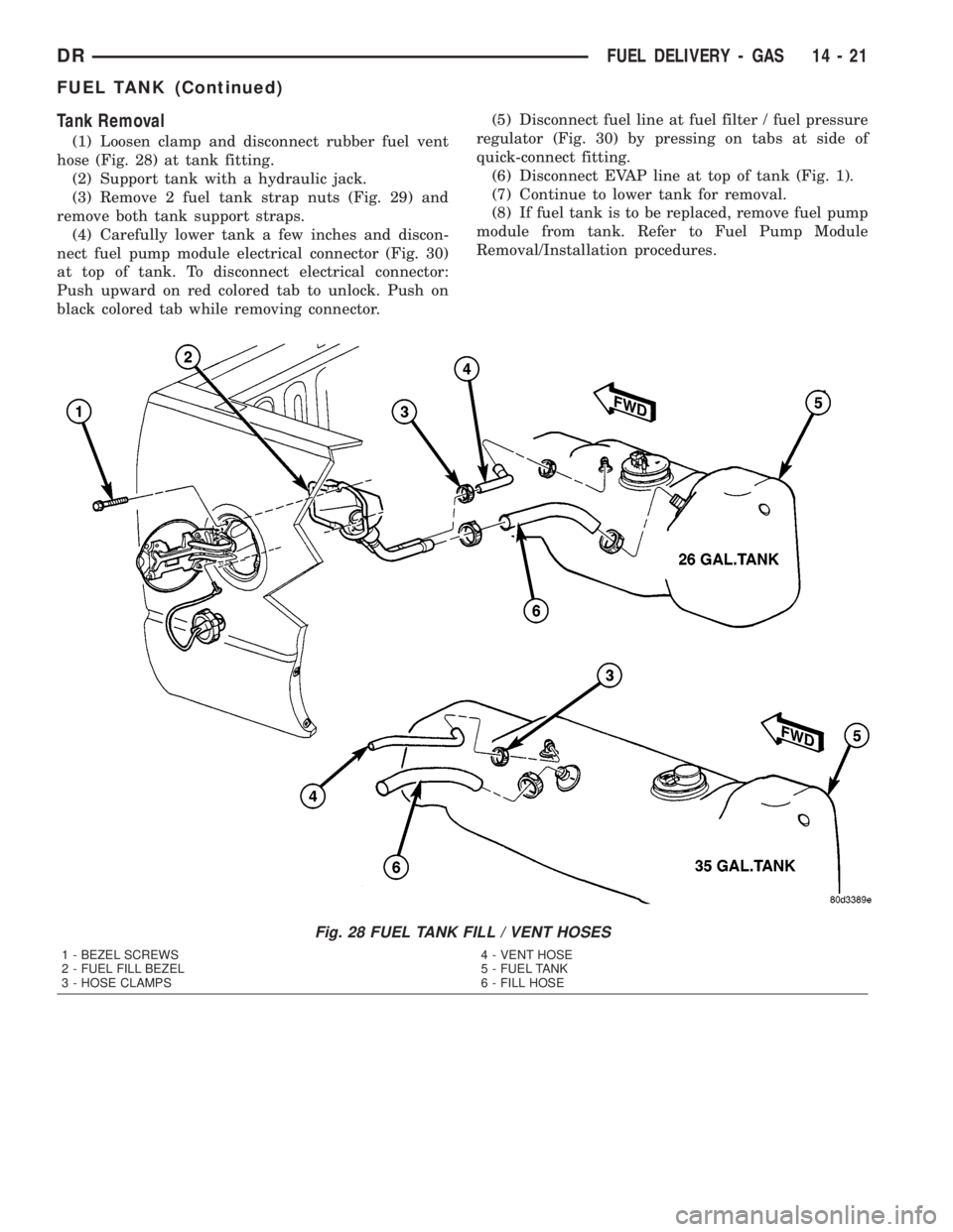 DODGE RAM 2003  Service Repair Manual Tank Removal
(1) Loosen clamp and disconnect rubber fuel vent
hose (Fig. 28) at tank fitting.
(2) Support tank with a hydraulic jack.
(3) Remove 2 fuel tank strap nuts (Fig. 29) and
remove both tank s