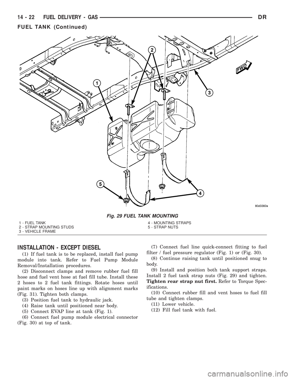 DODGE RAM 2003  Service Repair Manual INSTALLATION - EXCEPT DIESEL
(1) If fuel tank is to be replaced, install fuel pump
module into tank. Refer to Fuel Pump Module
Removal/Installation procedures.
(2) Disconnect clamps and remove rubber 