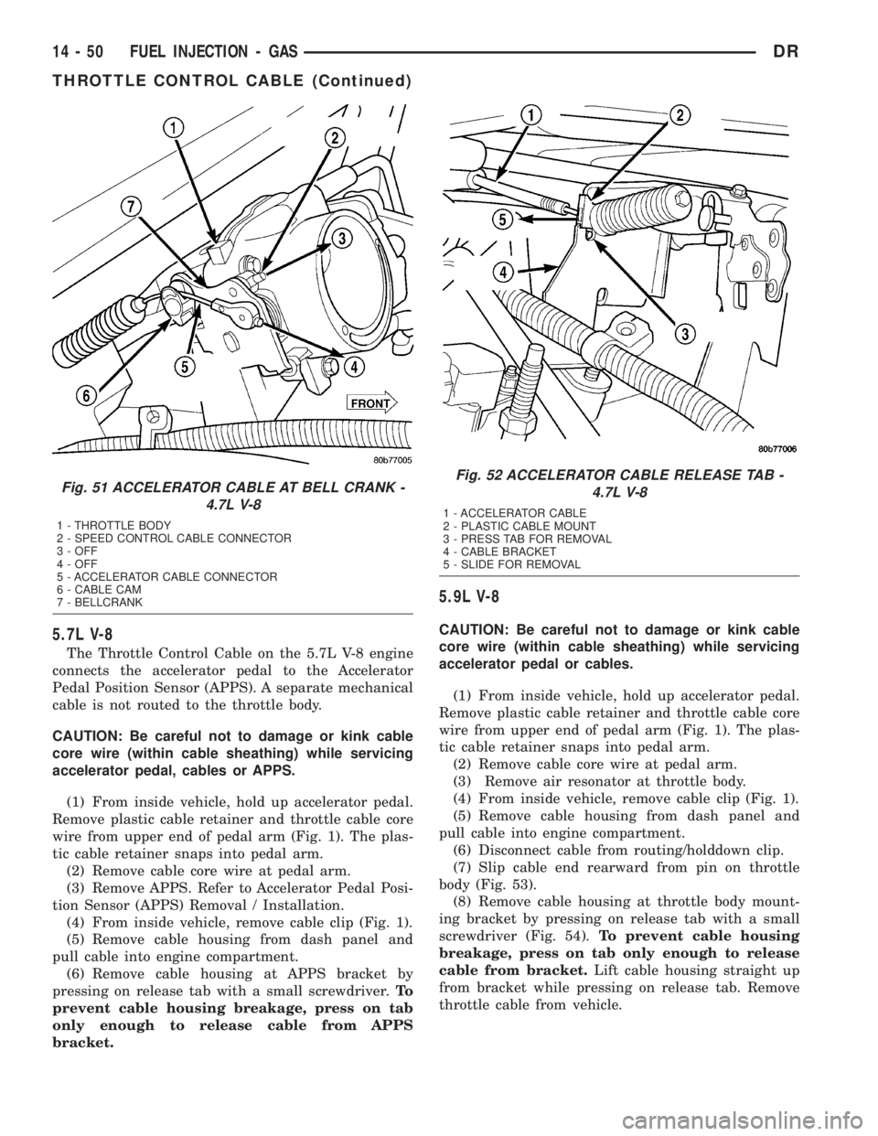 DODGE RAM 2003  Service Repair Manual 5.7L V-8
The Throttle Control Cable on the 5.7L V-8 engine
connects the accelerator pedal to the Accelerator
Pedal Position Sensor (APPS). A separate mechanical
cable is not routed to the throttle bod
