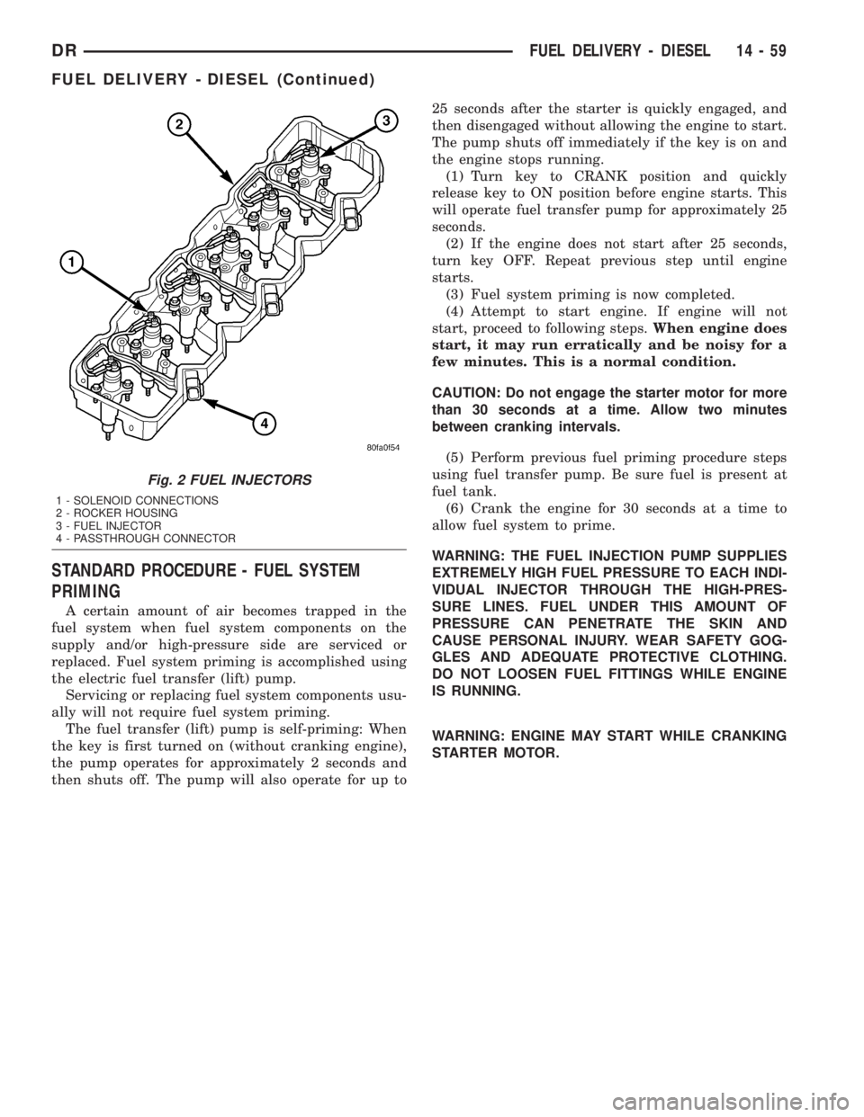 DODGE RAM 2003  Service Repair Manual STANDARD PROCEDURE - FUEL SYSTEM
PRIMING
A certain amount of air becomes trapped in the
fuel system when fuel system components on the
supply and/or high-pressure side are serviced or
replaced. Fuel s