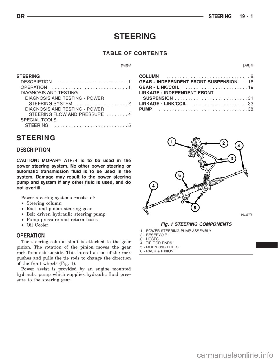 DODGE RAM 2003 Service Repair Manual STEERING
TABLE OF CONTENTS
page page
STEERING
DESCRIPTION..........................1
OPERATION............................1
DIAGNOSIS AND TESTING
DIAGNOSIS AND TESTING - POWER
STEERING SYSTEM......... DODGE RAM 2003 Service Repair Manual STEERING
TABLE OF CONTENTS
page page
STEERING
DESCRIPTION..........................1
OPERATION............................1
DIAGNOSIS AND TESTING
DIAGNOSIS AND TESTING - POWER
STEERING SYSTEM.........