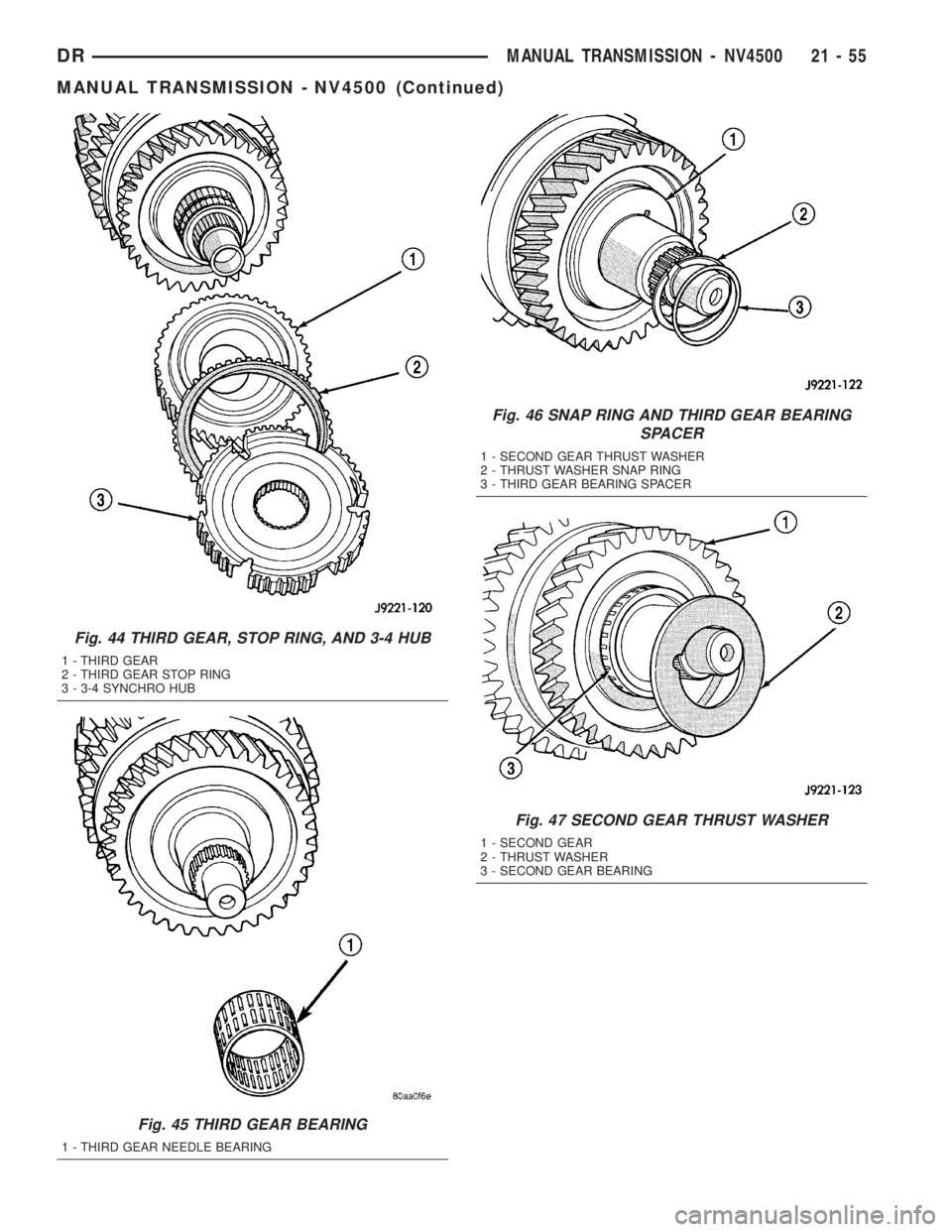DODGE RAM 2003  Service Repair Manual Fig. 44 THIRD GEAR, STOP RING, AND 3-4 HUB
1 - THIRD GEAR
2 - THIRD GEAR STOP RING
3 - 3-4 SYNCHRO HUB
Fig. 45 THIRD GEAR BEARING
1 - THIRD GEAR NEEDLE BEARING
Fig. 46 SNAP RING AND THIRD GEAR BEARING