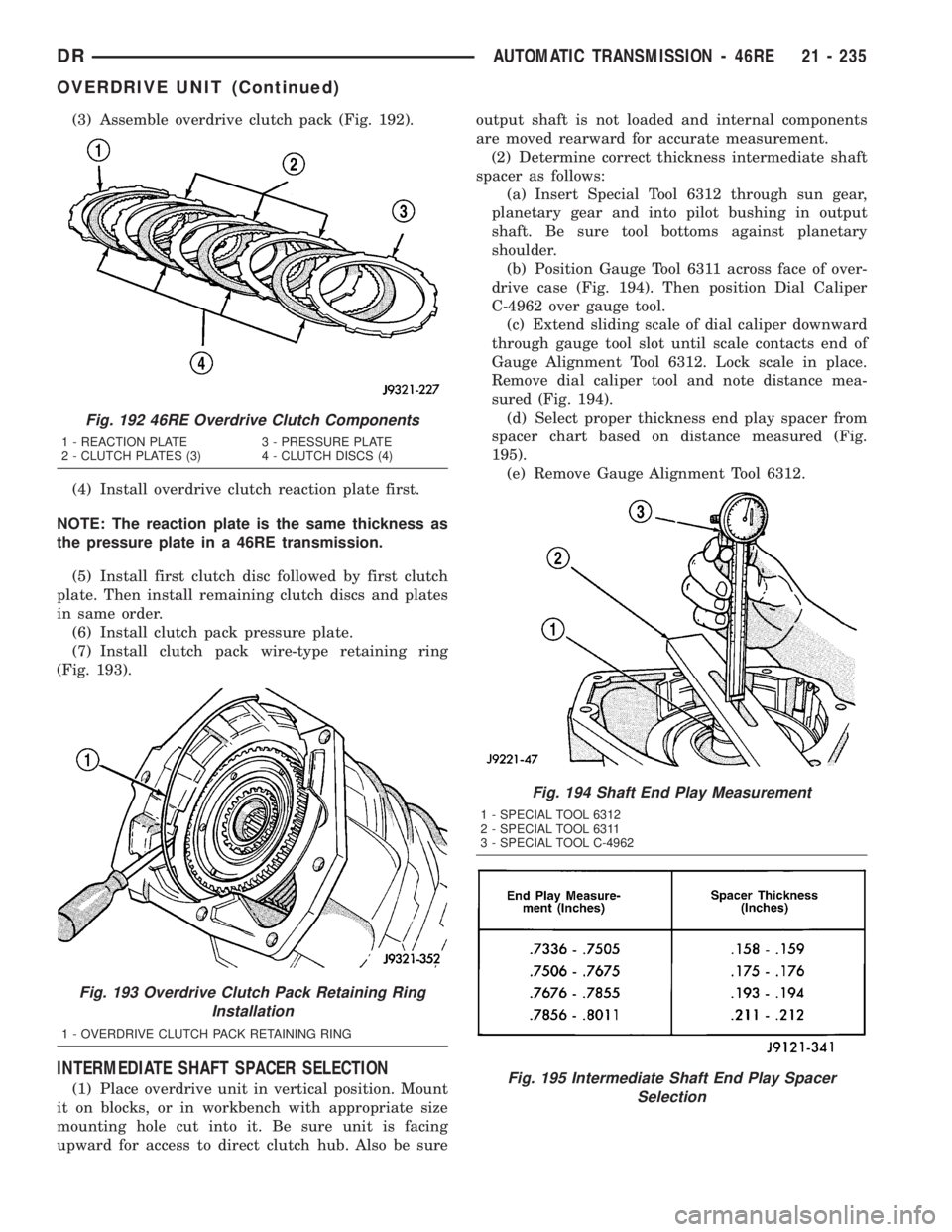 DODGE RAM 2003  Service Repair Manual (3) Assemble overdrive clutch pack (Fig. 192).
(4) Install overdrive clutch reaction plate first.
NOTE: The reaction plate is the same thickness as
the pressure plate in a 46RE transmission.
(5) Insta