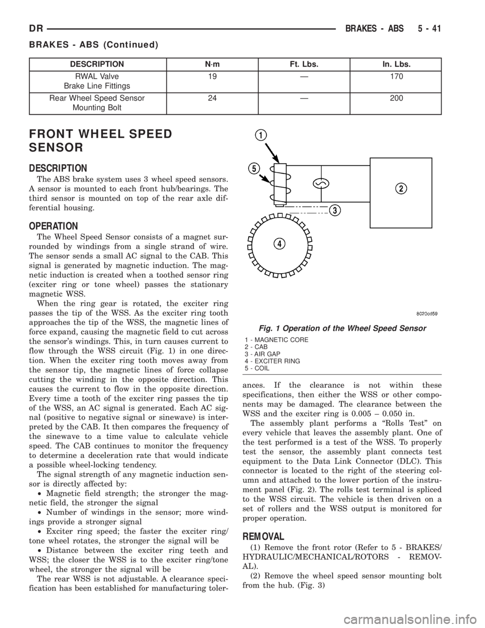 DODGE RAM 2003  Service Repair Manual DESCRIPTION N´m Ft. Lbs. In. Lbs.
RWAL Valve
Brake Line Fittings19 Ð 170
Rear Wheel Speed Sensor
Mounting Bolt24 Ð 200
FRONT WHEEL SPEED
SENSOR
DESCRIPTION
The ABS brake system uses 3 wheel speed s