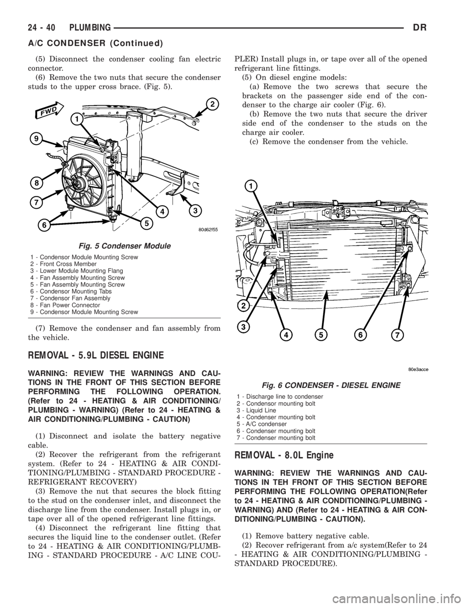 DODGE RAM 2003  Service Repair Manual (5) Disconnect the condenser cooling fan electric
connector.
(6) Remove the two nuts that secure the condenser
studs to the upper cross brace. (Fig. 5).
(7) Remove the condenser and fan assembly from
