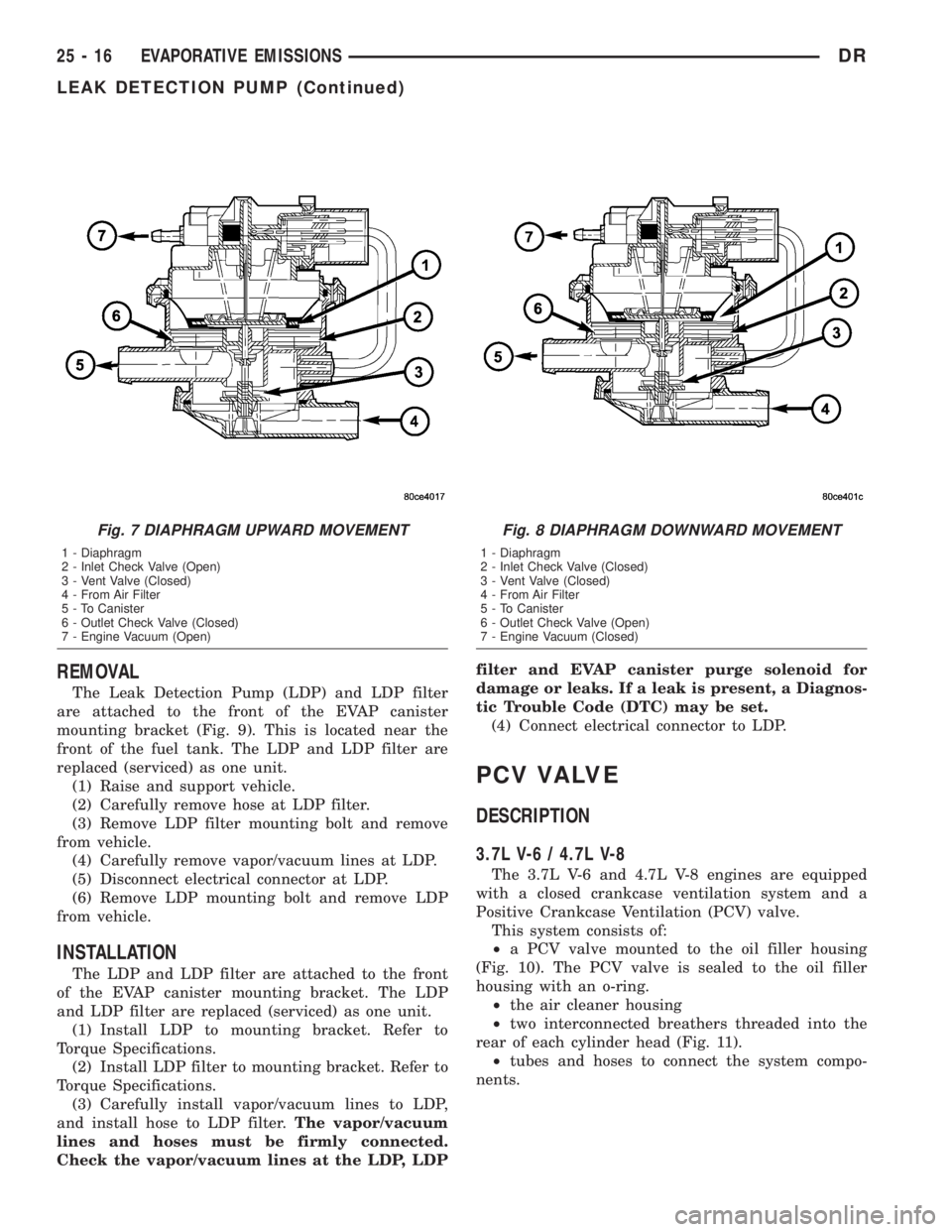 DODGE RAM 2003 Service Repair Manual REMOVAL
The Leak Detection Pump (LDP) and LDP filter
are attached to the front of the EVAP canister
mounting bracket (Fig. 9). This is located near the
front of the fuel tank. The LDP and LDP filter a DODGE RAM 2003 Service Repair Manual REMOVAL
The Leak Detection Pump (LDP) and LDP filter
are attached to the front of the EVAP canister
mounting bracket (Fig. 9). This is located near the
front of the fuel tank. The LDP and LDP filter a