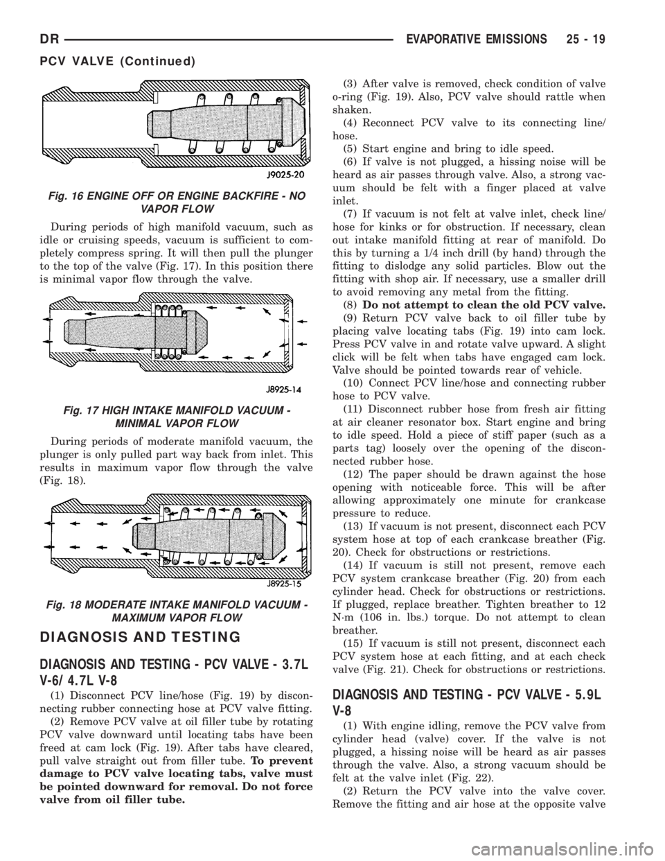 DODGE RAM 2003 Service Owners Manual During periods of high manifold vacuum, such as
idle or cruising speeds, vacuum is sufficient to com-
pletely compress spring. It will then pull the plunger
to the top of the valve (Fig. 17). In this DODGE RAM 2003 Service Owners Manual During periods of high manifold vacuum, such as
idle or cruising speeds, vacuum is sufficient to com-
pletely compress spring. It will then pull the plunger
to the top of the valve (Fig. 17). In this