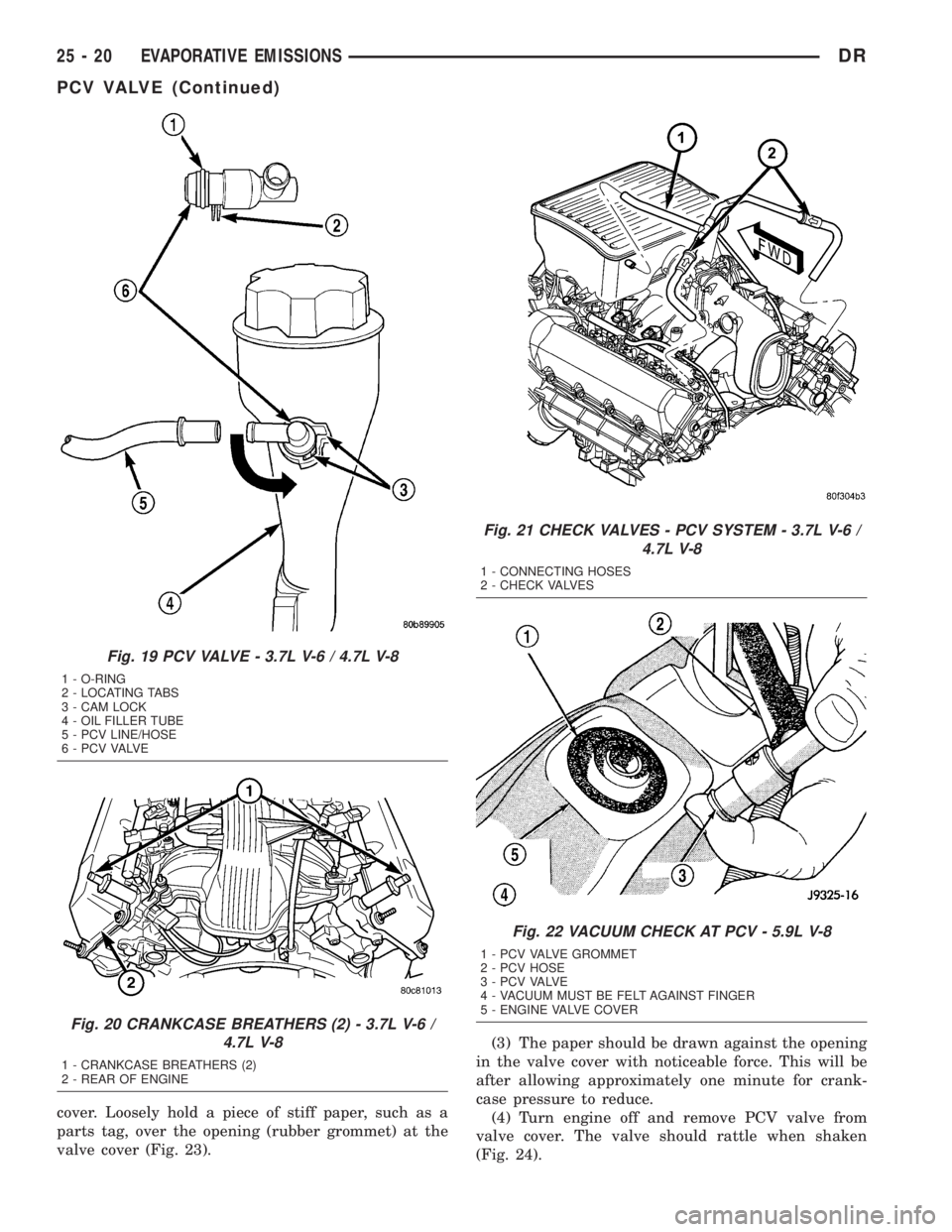 DODGE RAM 2003  Service Repair Manual cover. Loosely hold a piece of stiff paper, such as a
parts tag, over the opening (rubber grommet) at the
valve cover (Fig. 23).(3) The paper should be drawn against the opening
in the valve cover wit