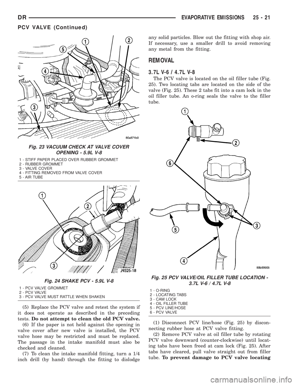 DODGE RAM 2003  Service Repair Manual (5) Replace the PCV valve and retest the system if
it does not operate as described in the preceding
tests.Do not attempt to clean the old PCV valve.
(6) If the paper is not held against the opening i