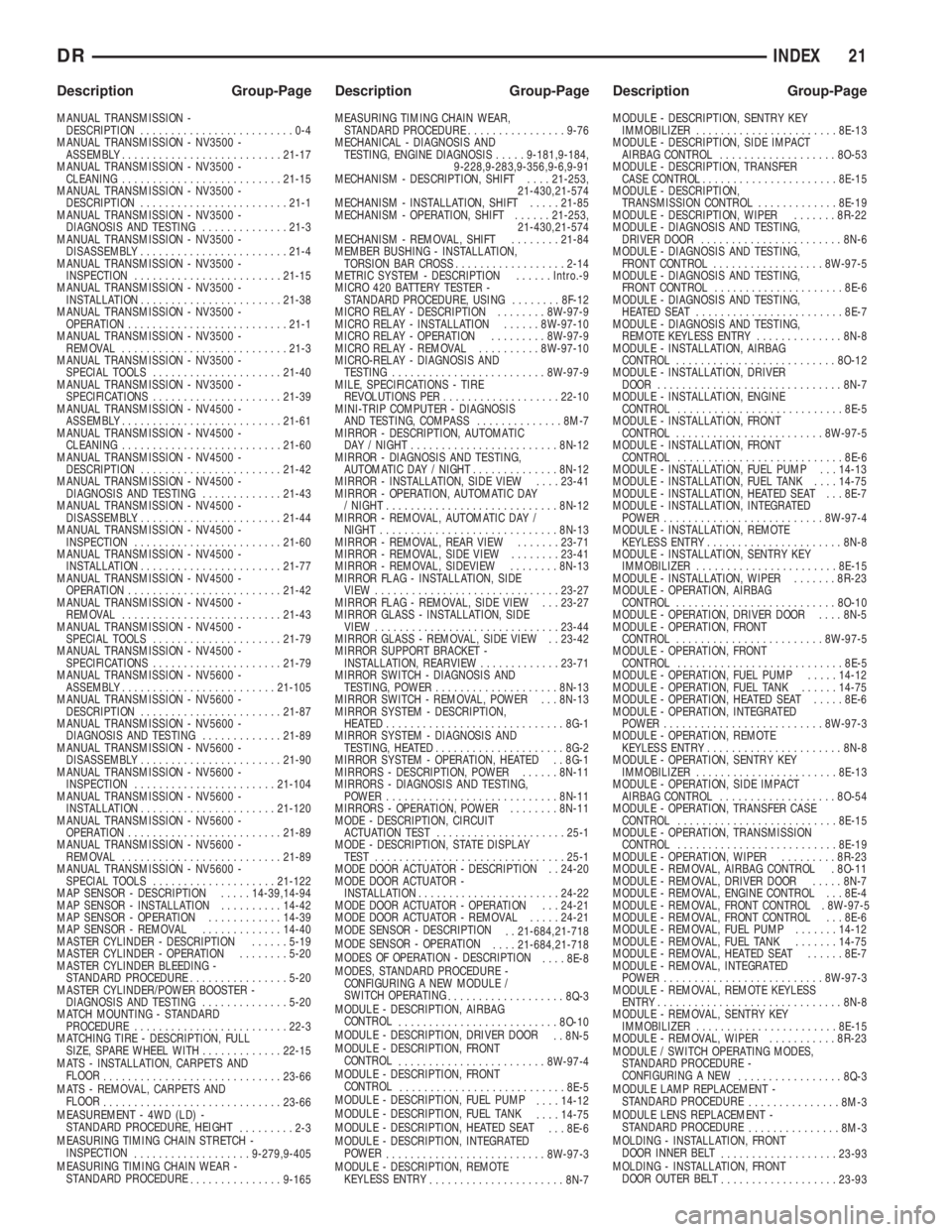 DODGE RAM 2003 Service Repair Manual MANUAL TRANSMISSION -
DESCRIPTION.........................0-4
MANUAL TRANSMISSION - NV3500 -
ASSEMBLY..........................21-17
MANUAL TRANSMISSION - NV3500 -
CLEANING..........................21 DODGE RAM 2003 Service Repair Manual MANUAL TRANSMISSION -
DESCRIPTION.........................0-4
MANUAL TRANSMISSION - NV3500 -
ASSEMBLY..........................21-17
MANUAL TRANSMISSION - NV3500 -
CLEANING..........................21