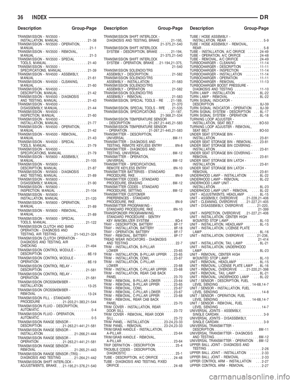 DODGE RAM 2003 Service Repair Manual TRANSMISSION - NV3500 -
INSTALLATION, MANUAL..............21-38
TRANSMISSION - NV3500 - OPERATION,
MANUAL............................21-1
TRANSMISSION - NV3500 - REMOVAL,
MANUAL....................... DODGE RAM 2003 Service Repair Manual TRANSMISSION - NV3500 -
INSTALLATION, MANUAL..............21-38
TRANSMISSION - NV3500 - OPERATION,
MANUAL............................21-1
TRANSMISSION - NV3500 - REMOVAL,
MANUAL.......................